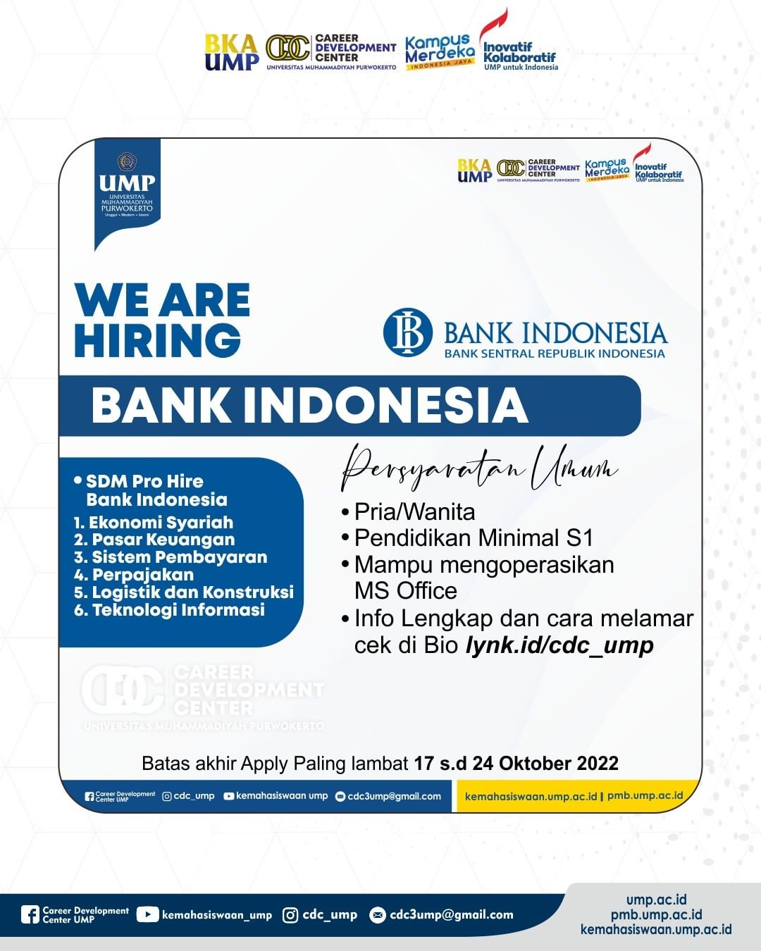 Bank Indonesia